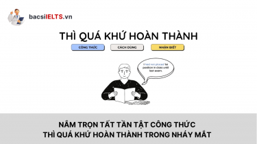 Dấu hiệu nhận biết thì quá khứ hoàn thành