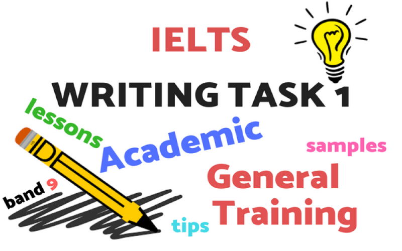 Một số từ nối trong IELTS Writing Task 1