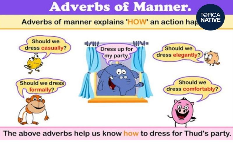 Trạng từ chỉ cách thức (Adverb of Manner)
