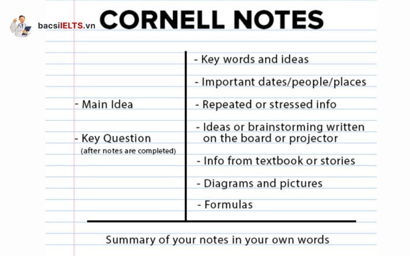 Cách take note hiệu quả bằng phương pháp Cornell