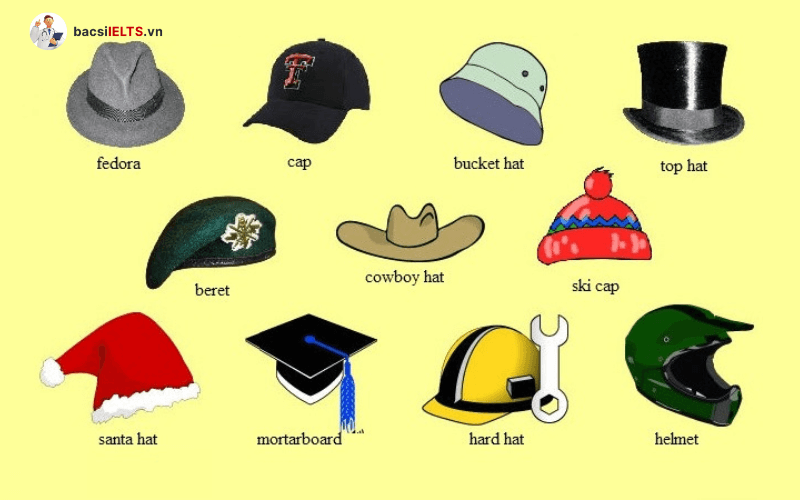 Từ vựng về các loại mũ trong tiếng Anh