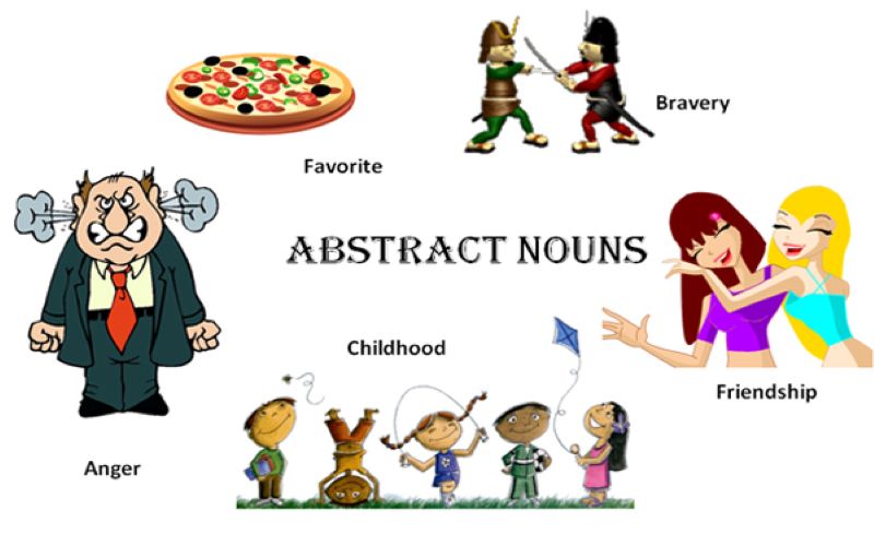 Danh từ trừu tượng (Abstract Nouns)