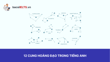 12 cung hoàng đạo trong tiếng Anh