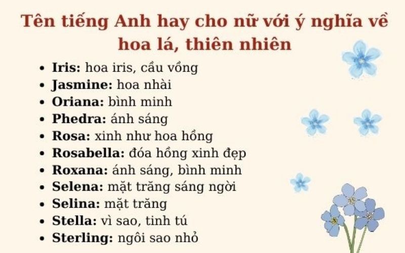 Đặt tên tiếng Anh theo tên tiếng Việt giống nhất
