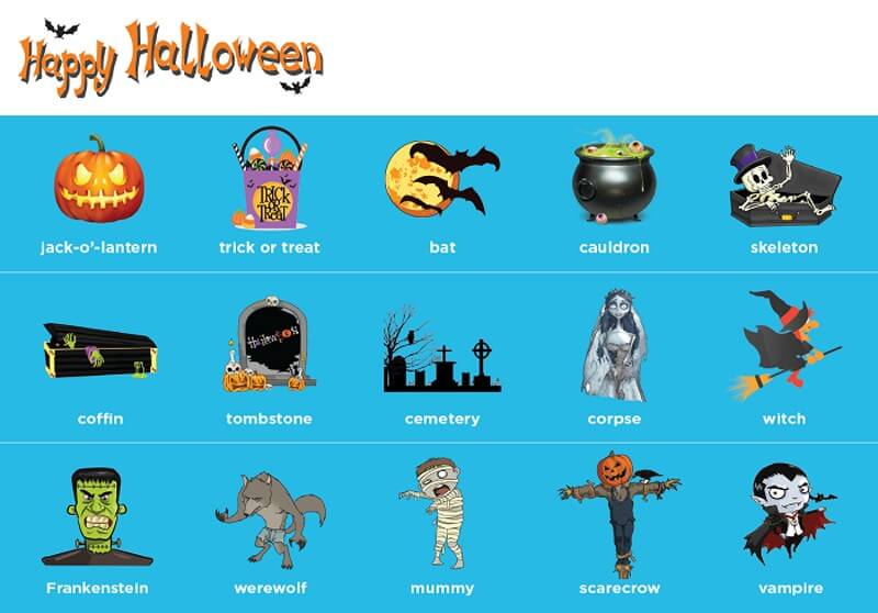 Từ vựng liên quan đến các câu hỏi tiếng Anh về Halloween