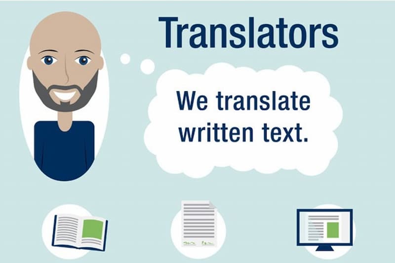 Ứng dụng Translator