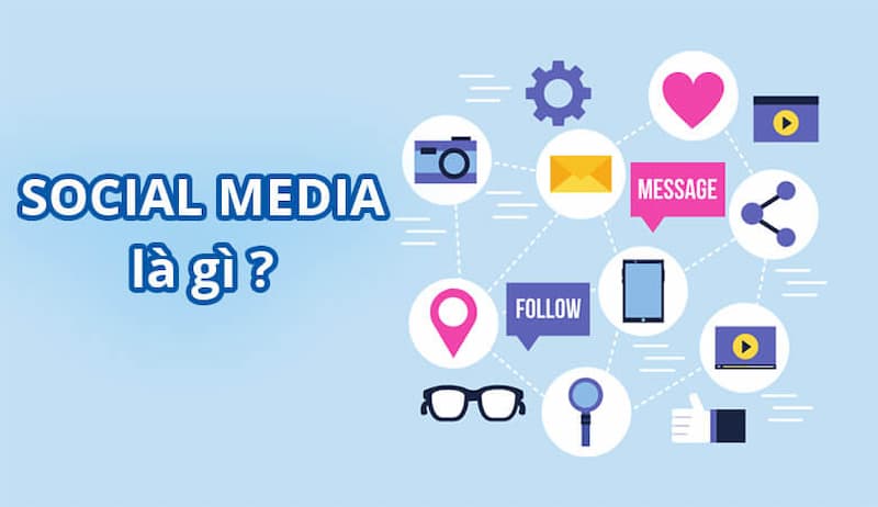 Social media trong tiếng Anh là gì?